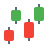 Daily Trading Signals